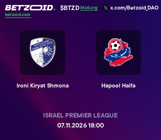 Ironi Kiryat Shmona - Hapoel Haifa