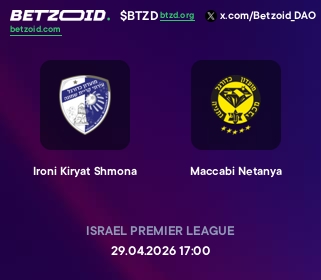 Ironi Kiryat Shmona - Maccabi Netanya