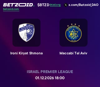 Ironi Kiryat Shmona - Maccabi Tel Aviv