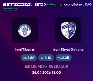 Ironi Tiberias - Ironi Kiryat Shmona
