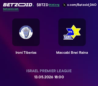 Ironi Tiberias - Maccabi Bnei Raina