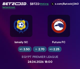 Ismaily SC - Future FC