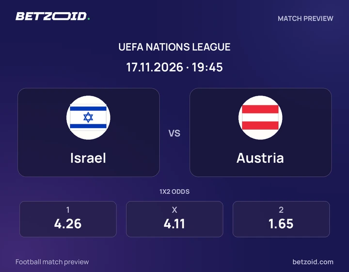 Israel vs Austria: UEFA Nations League match preview with team badges and kick-off details.