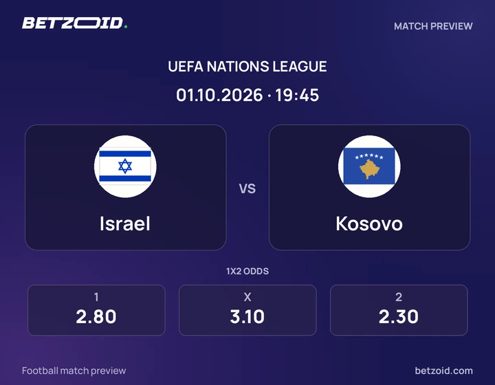 Israel vs Kosovo: UEFA Nations League match preview with team badges and kick-off details.