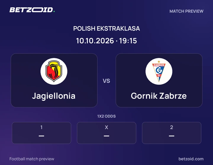 Jagiellonia vs Gornik Zabrze: Polish Ekstraklasa match preview with team badges and kick-off details.
