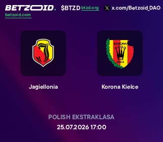 Jagiellonia - Korona Kielce