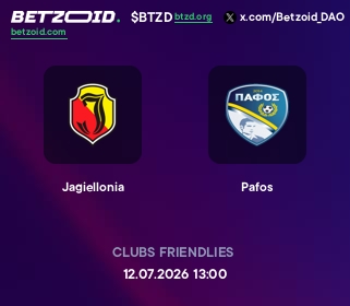 Jagiellonia - Pafos