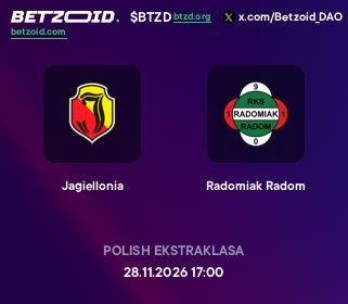 Jagiellonia - Radomiak Radom