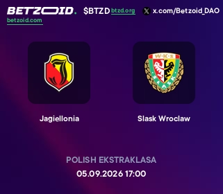Jagiellonia - Slask Wroclaw