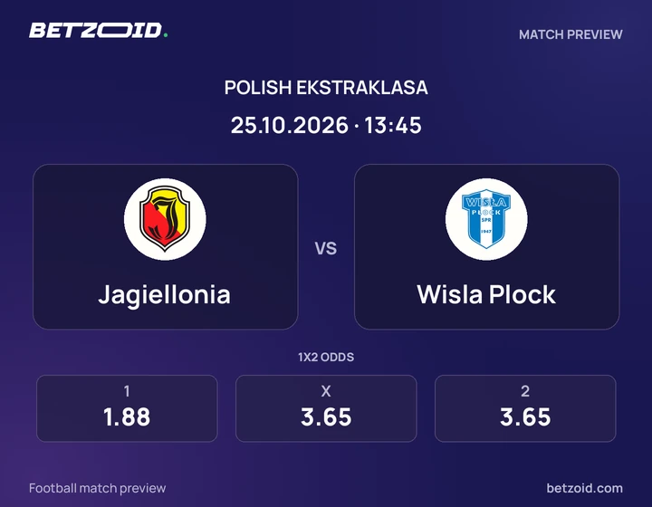 Jagiellonia Białystok – Wisla Plock Jagiellonia Białystok – Wisla Plock: grafika meczu w rozgrywkach Ekstraklasa.
