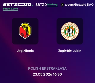 Jagiellonia - Zaglebie Lubin
