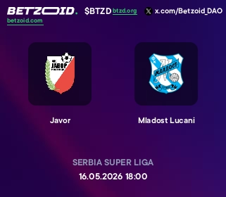 Javor - Mladost Lucani