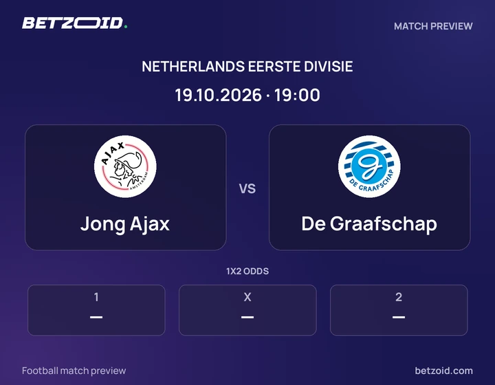Jong Ajax vs De Graafschap: Netherlands Eerste Divisie match preview with team badges and kick-off details.