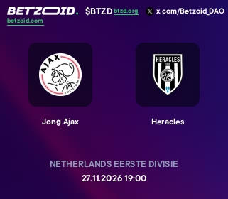 Jong Ajax - Heracles
