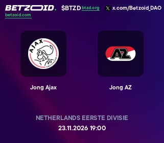 Jong Ajax - Jong AZ