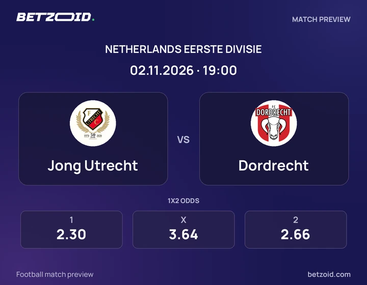 Jong Utrecht - Dordrecht Jong Utrecht vs Dordrecht: Netherlands Eerste Divisie match preview with team badges and kick-off details.