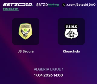 JS Saoura - Khenchela