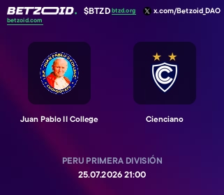 Juan Pablo II College - Cienciano