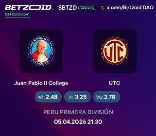 Juan Pablo II College - UTC