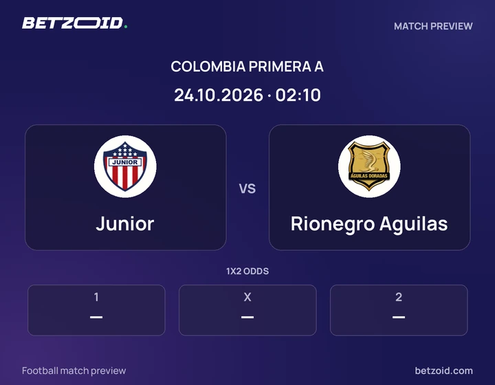 Junior - Rionegro Aguilas Junior vs Rionegro Aguilas: Colombia Primera A match preview with team badges and kick-off details.