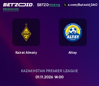 Kairat Almaty - Altay