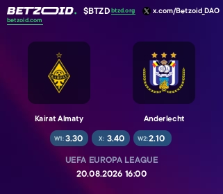 Kairat Almaty - Anderlecht