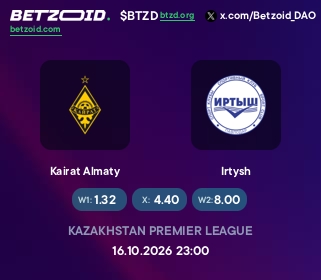 Kairat Almaty - Irtysh