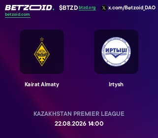 Kairat Almaty - Irtysh