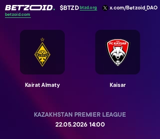 Kairat Almaty - Kaisar