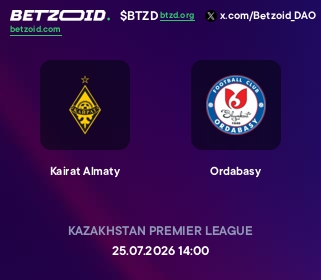 Kairat Almaty - Ordabasy