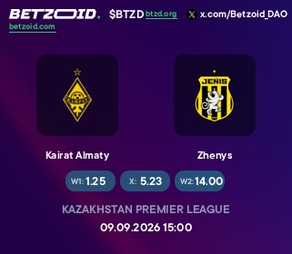Kairat Almaty - Zhenys