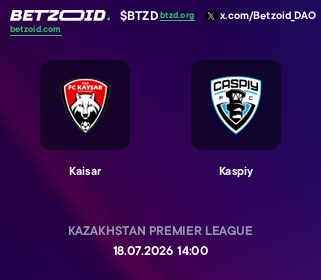 Kaisar - Kaspiy