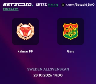 kalmar FF - Gais