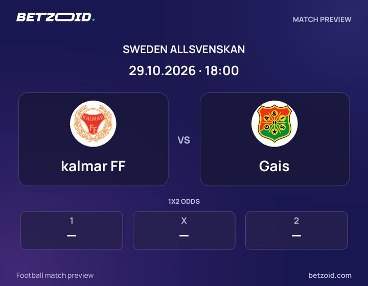 kalmar FF vs Gais: Sweden Allsvenskan match preview with team badges and kick-off details.