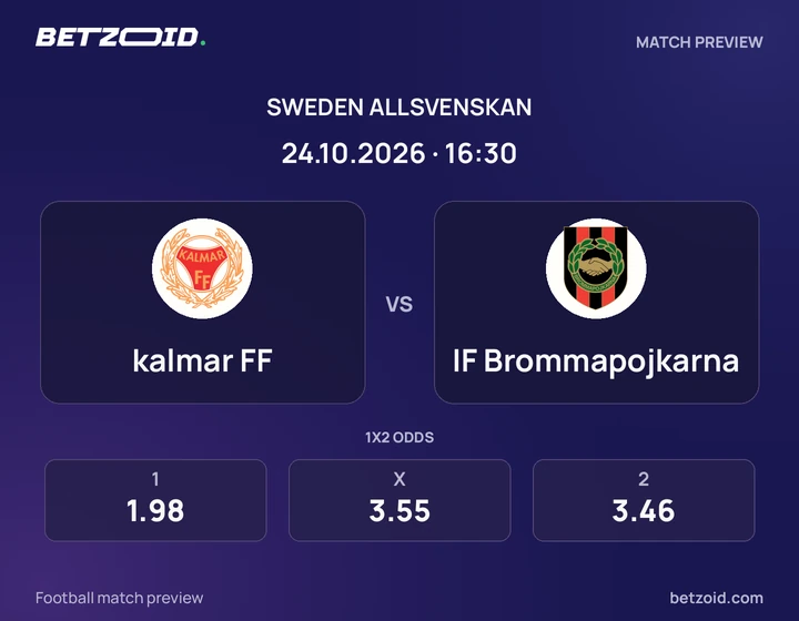 kalmar FF – IF Brommapojkarna kalmar FF – IF Brommapojkarna: matchbild för Allsvenskan.
