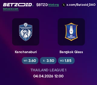 Kanchanaburi - Bangkok Glass