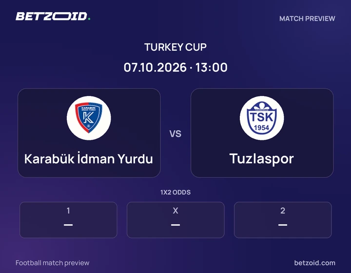 Karabük İdman Yurdu - Tuzlaspor Karabük İdman Yurdu vs Tuzlaspor: Turkey Cup match preview with team badges and kick-off details.