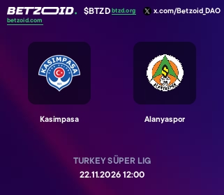 Kasimpasa - Alanyaspor