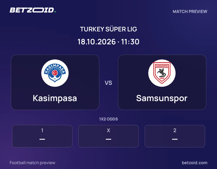 Kasimpasa vs Samsunspor: Turkey Süper Lig match preview with team badges and kick-off details.
