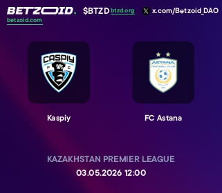 Kaspiy - FC Astana