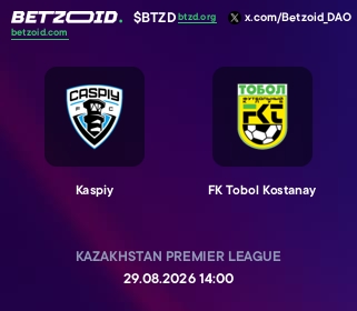 Kaspiy - FK Tobol Kostanay
