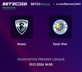 Kaspiy - Kyzyl-Zhar