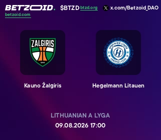 Kauno Žalgiris - Hegelmann Litauen