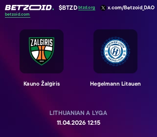 Kauno Žalgiris - Hegelmann Litauen