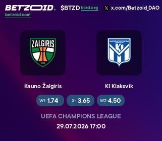 Kauno Žalgiris - KI Klaksvik