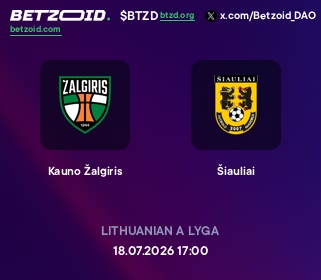 Kauno Žalgiris - Šiauliai