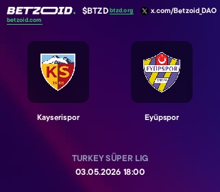 Kayserispor - Eyüpspor