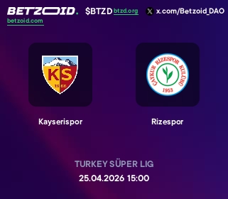 Kayserispor - Rizespor