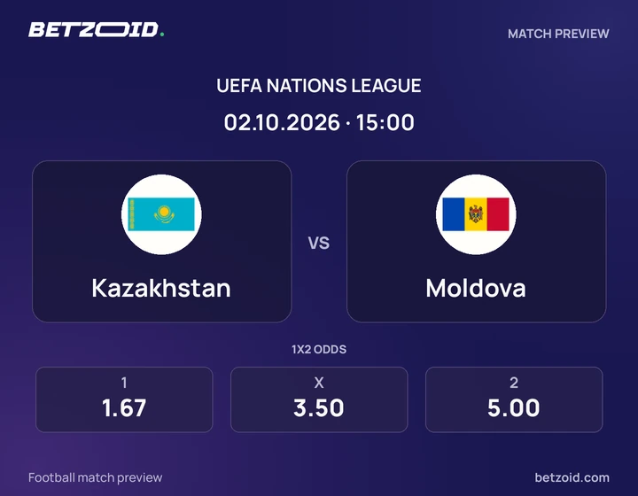 Kazakhstan - Moldova Kazakhstan vs Moldova: UEFA Nations League match preview with team badges and kick-off details.