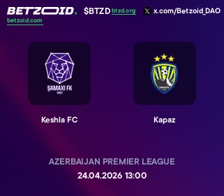 Keshla FC - Kapaz